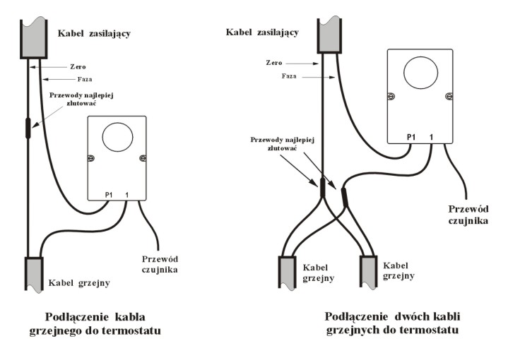 Termostat F/2000 Podłączenie kabla grzejnego do termostatu