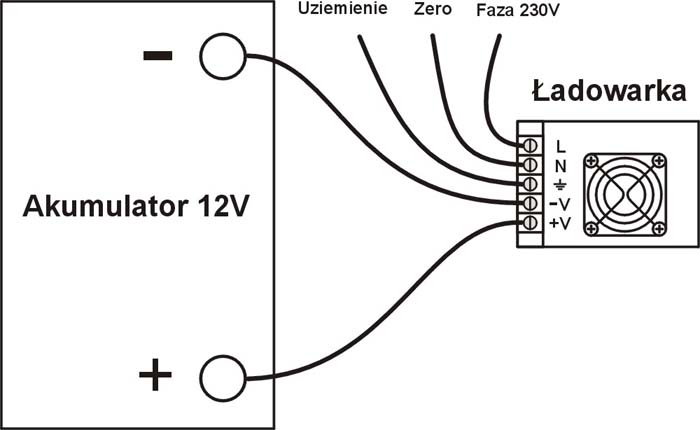 Schemat podłączenia silnika z regulatorem
