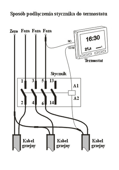 Schemat połączeń