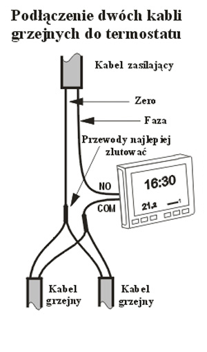 Schemat połączeń