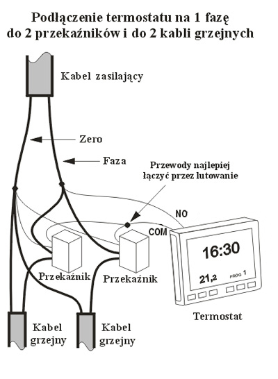 Schemat połączeń