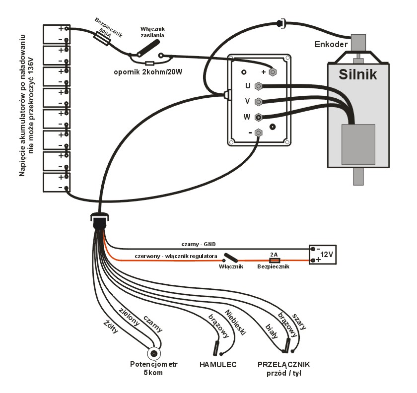 Schemat po��cze�
