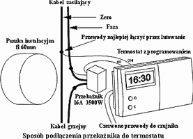Kliknij a zobaczysz du�y rysunek