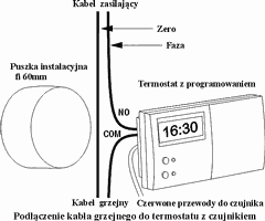 Kliknij - zobaczysz du�y rysunek