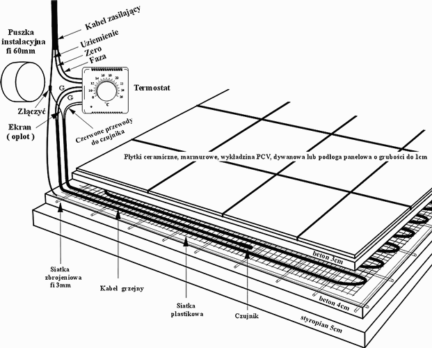 Kliknij - zobaczysz du�y rysunek