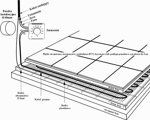 Kliknij - zobaczysz du�y rysunek