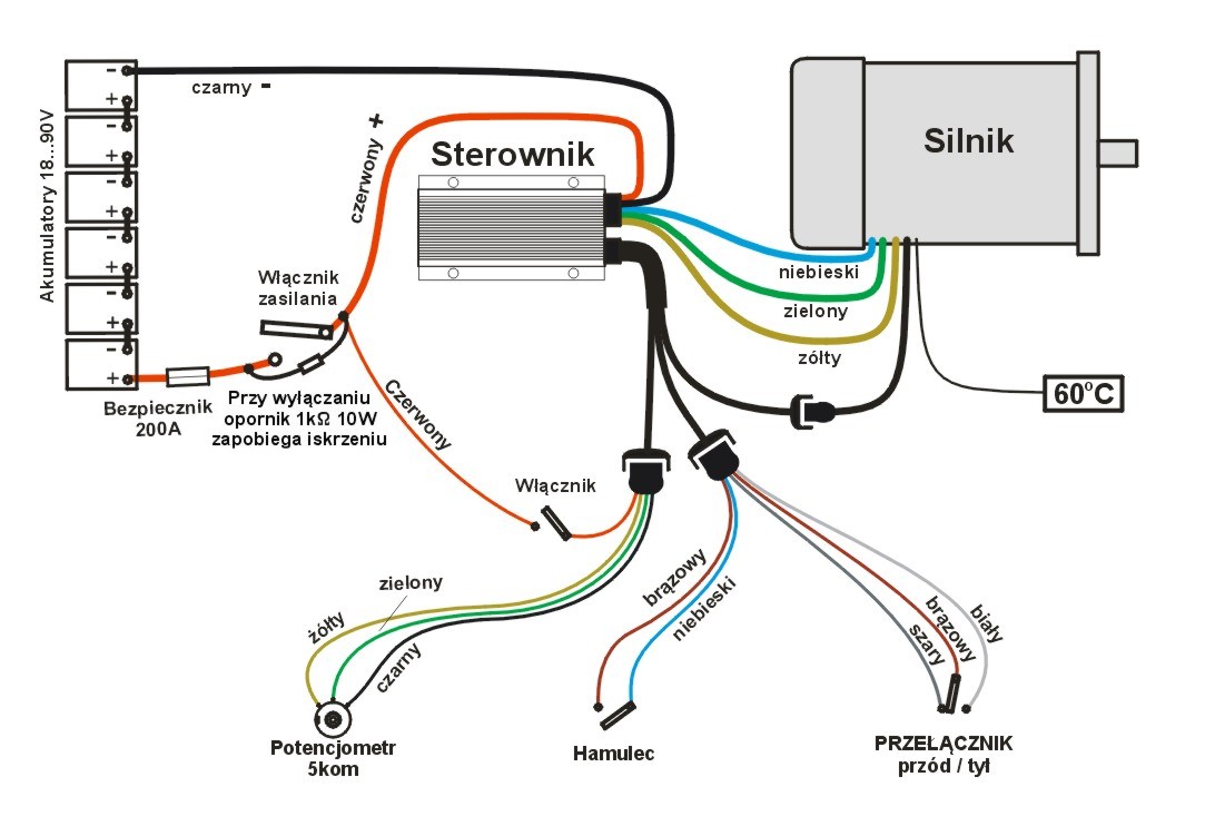 Schemat podłączenia silnika z sterownikiem