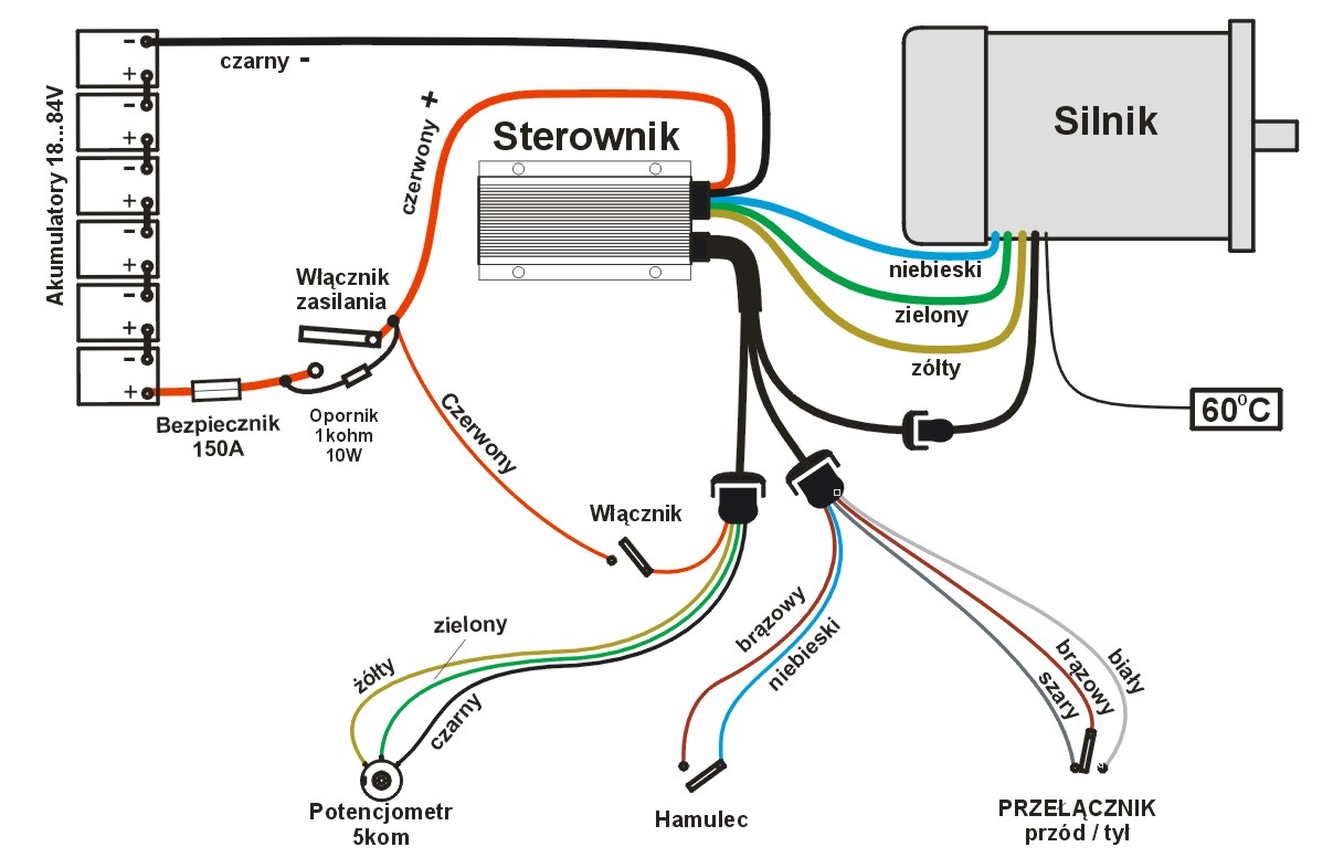Schemat pod��czenia silnika z sterownikiem
