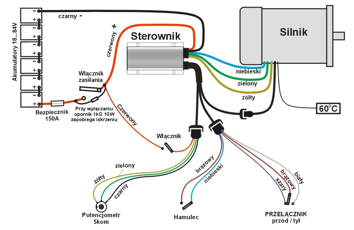 Schemat podłączenia silnika z sterownikiem