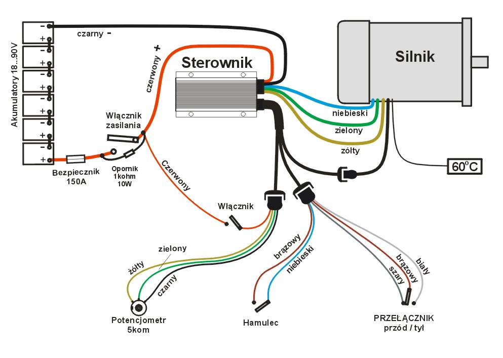 Schemat podłączenia silnika z sterownikiem