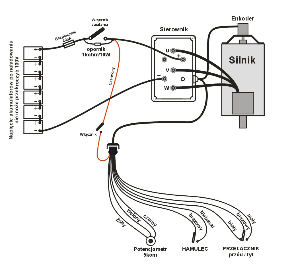Schemat po��cze�