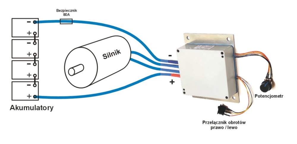 Schemat podłączenia silnika z sterownikiem